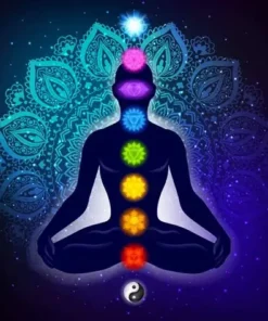 7 CHAKRA ACTIVATION